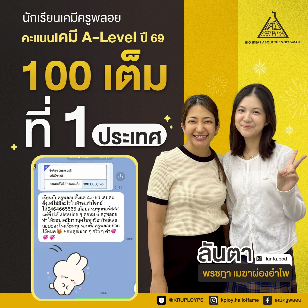 ผลงานนักเรียนเคมีครูพลอย Set 1 รูปที่ 5