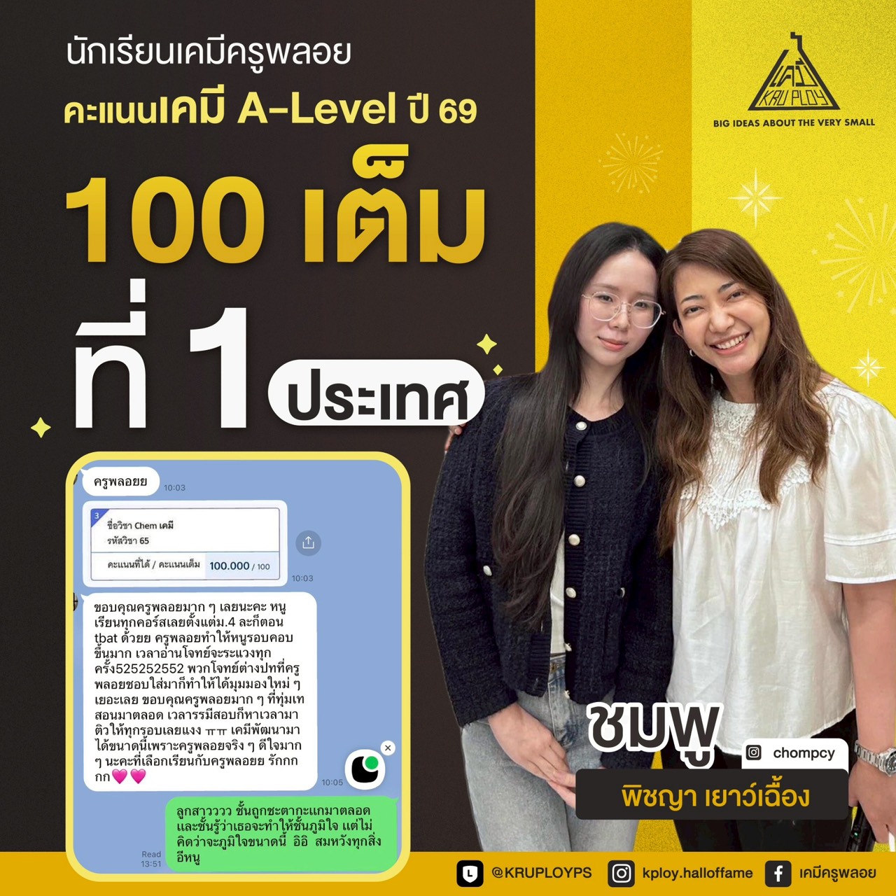 ผลงานนักเรียนเคมีครูพลอย Set 1 รูปที่ 6